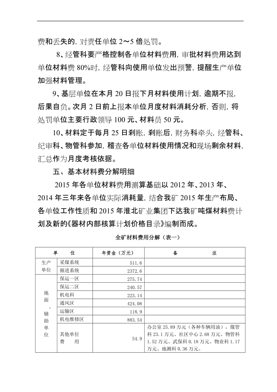 杨庄煤矿2015年材料考核管理办法_第4页