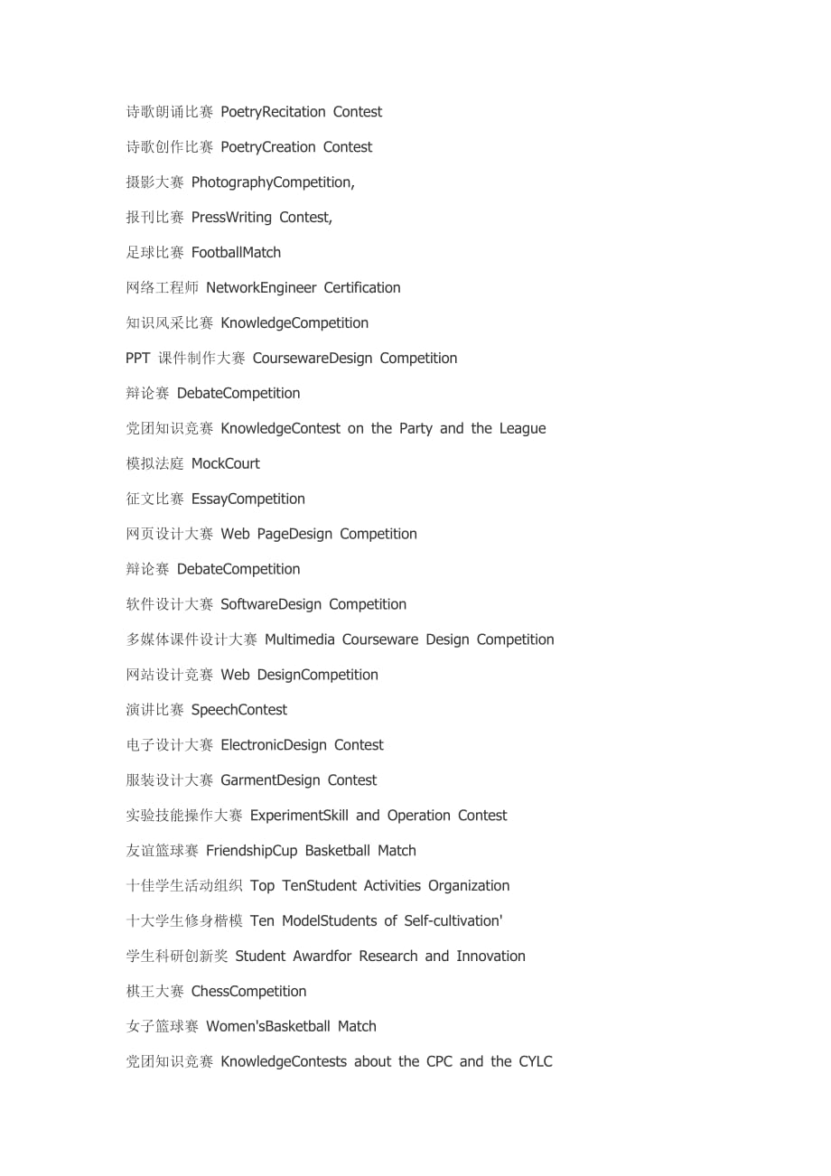 所有获奖的英文名称-英文简历必备_第2页