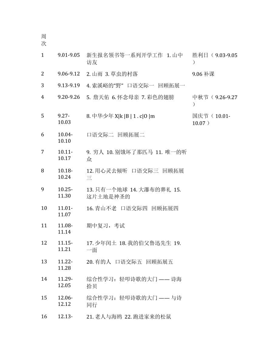 部编人教版六年级上册语文教学计划_第5页