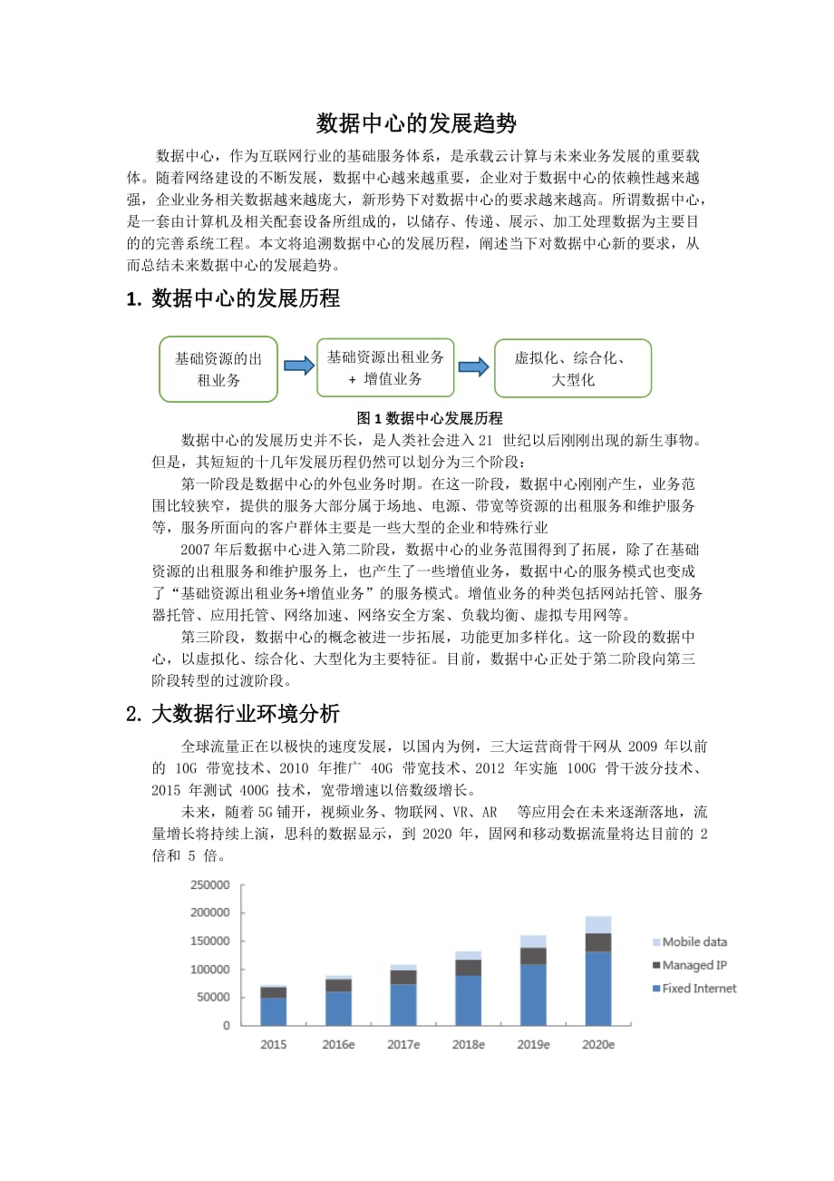 数据中心报告_第1页