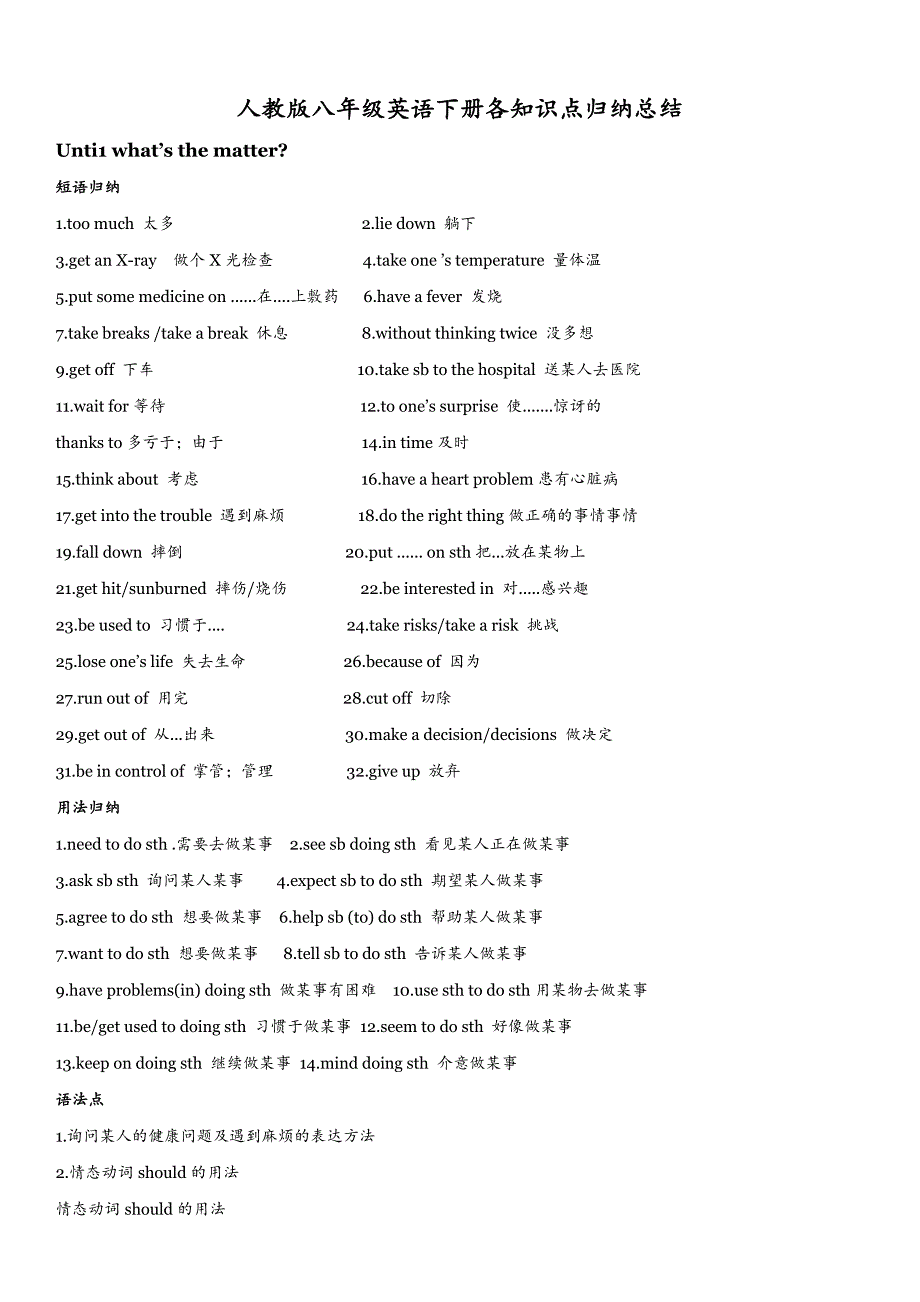 人教版八年级英语下册各知识点归纳总结（精华）_第1页