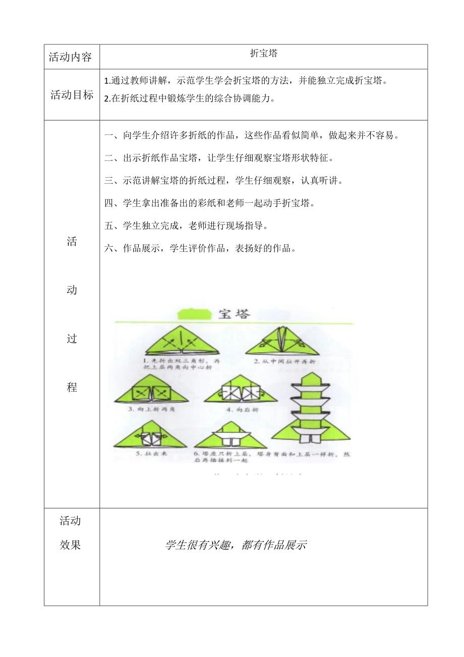 手工兴趣小组教案(同名19689)_第4页