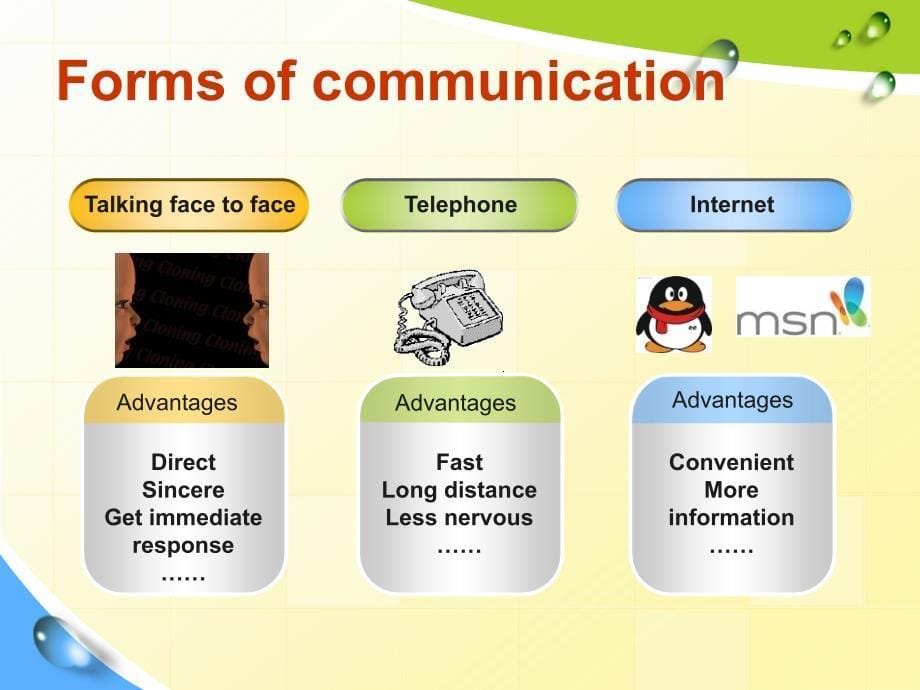 体验商务英语 unit1_communication_第5页