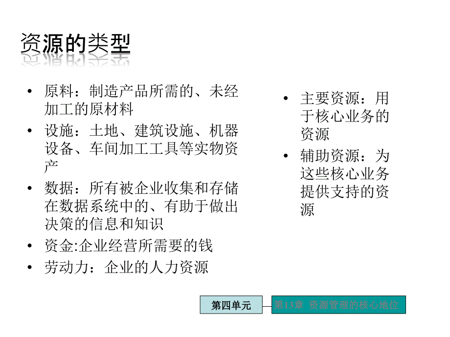 第四单元-资源配置_第4页