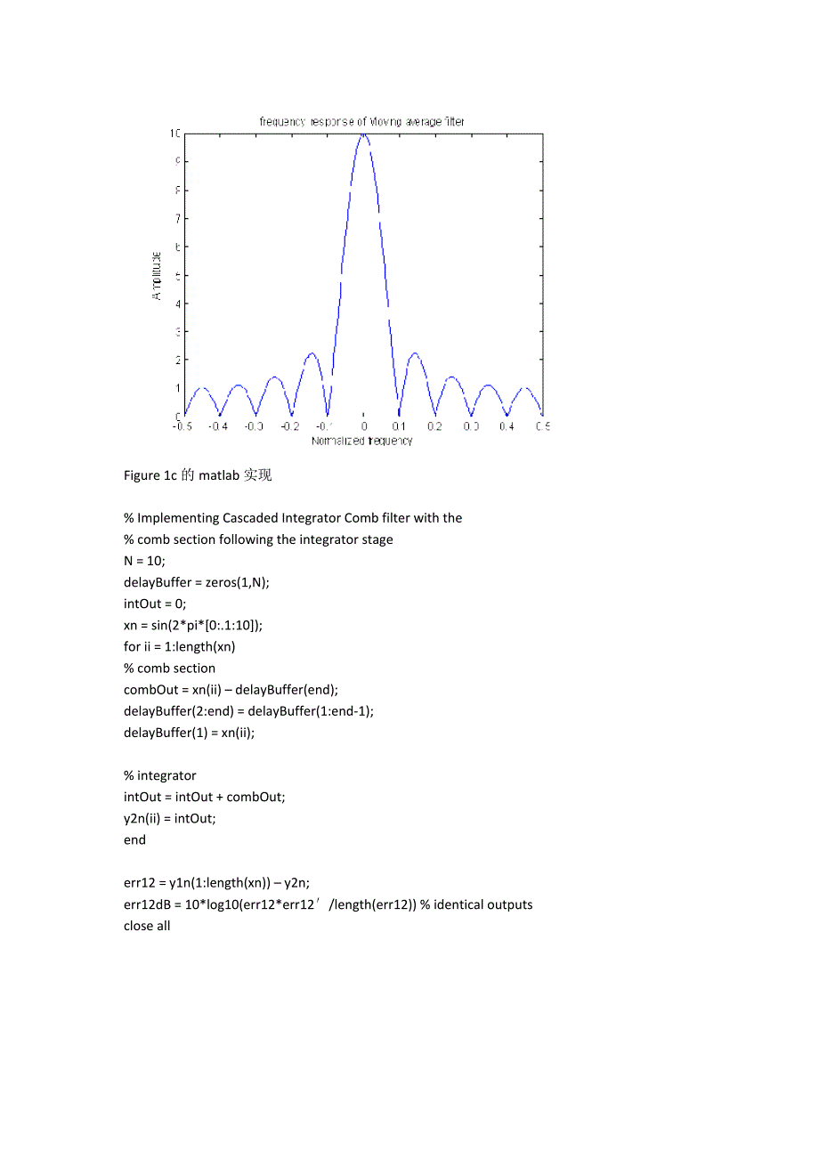 cic滤波器学习笔记_第4页