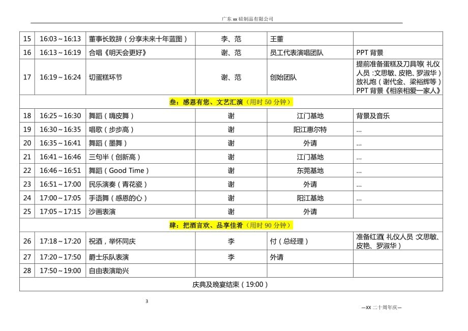 xx20周年庆典晚宴活动安排_第3页