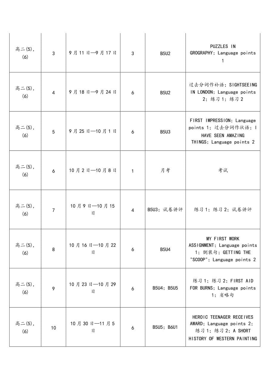 2016-2017年度高二英语上教学计划资料_第5页