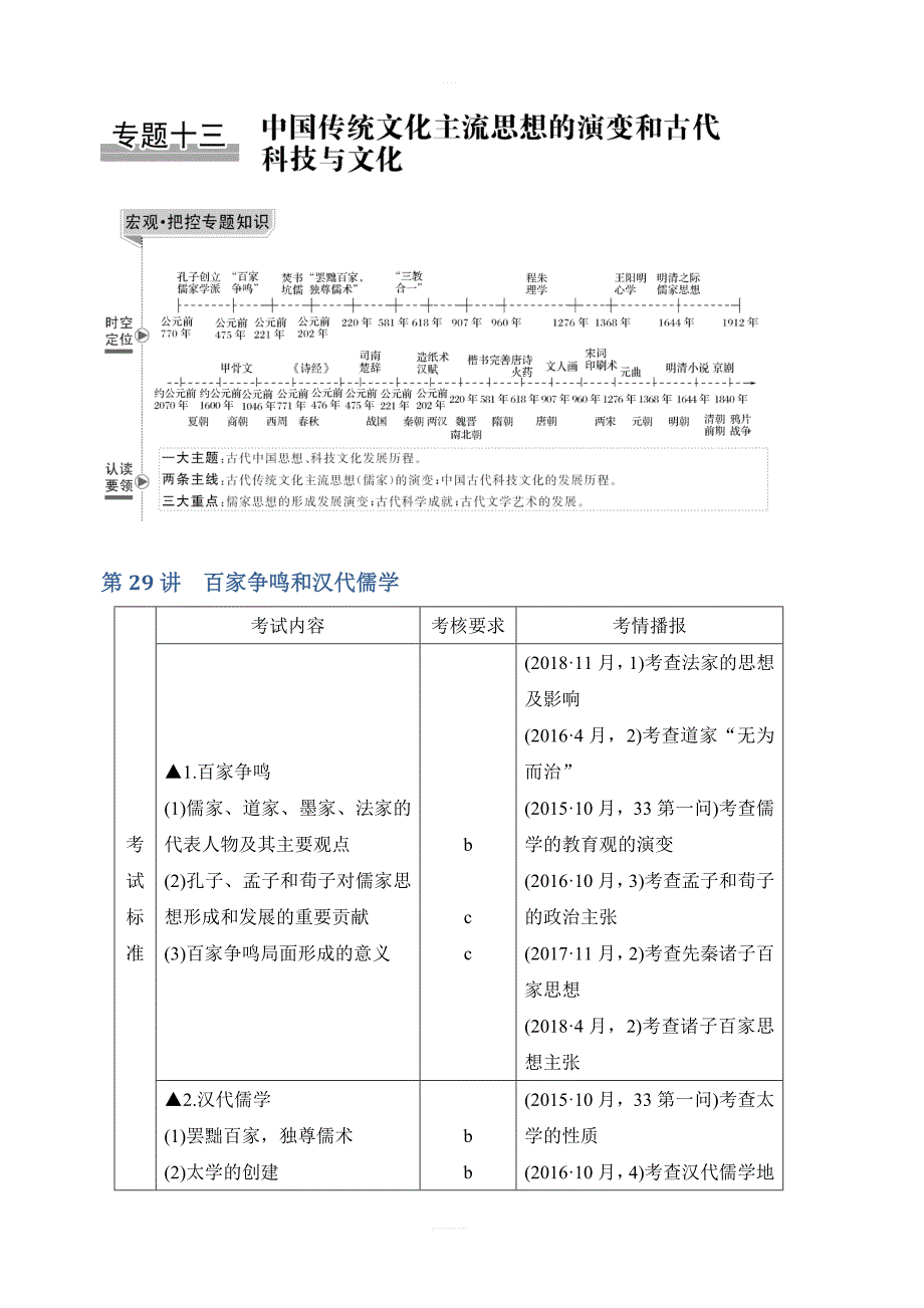 2020版历史浙江高考新选考一轮复习讲义：专题十三第29讲百家争鸣和汉代儒学含答案_第1页