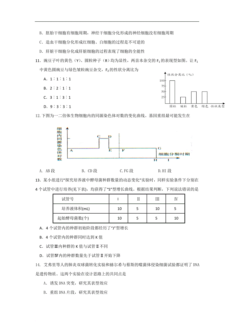 最新-四川省成都市2018届高三零诊模拟(生物)01-精品_第3页