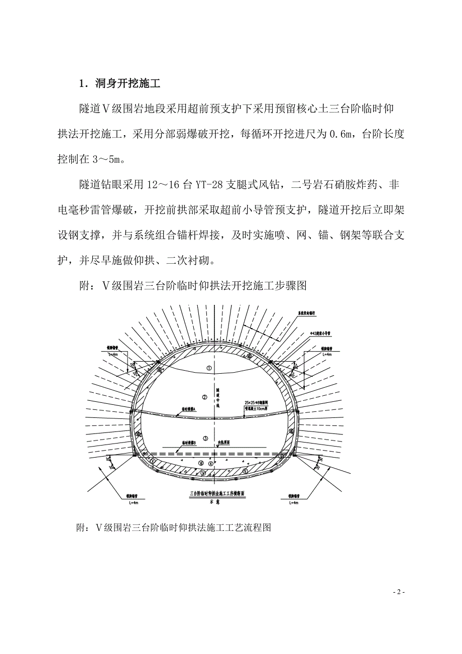 正洞v级围岩开挖技术交底(2016最新版本)_第3页