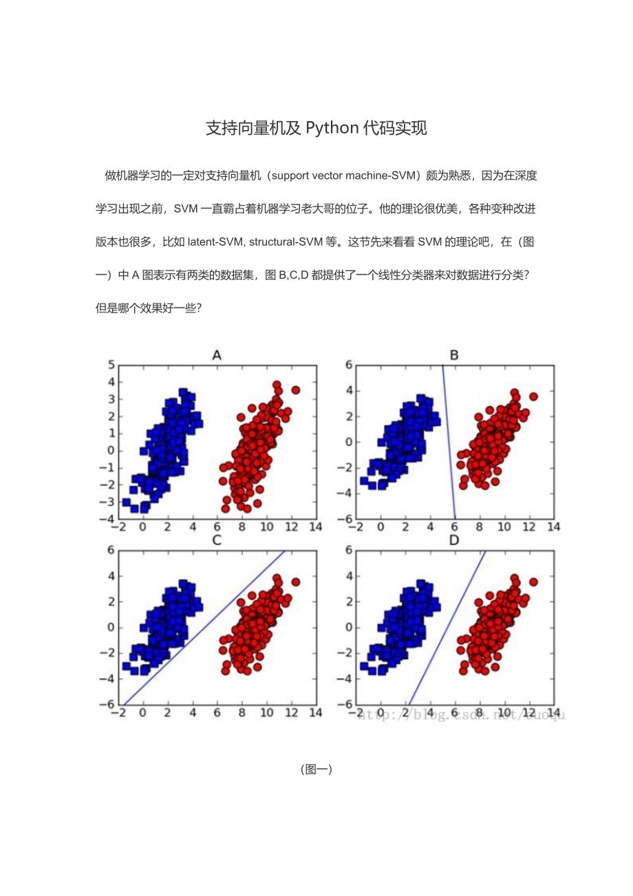 支持向量机及python代码实现_第1页