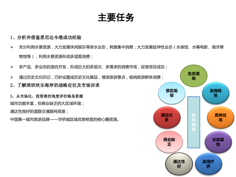 欢乐海岸策划稿_第3页