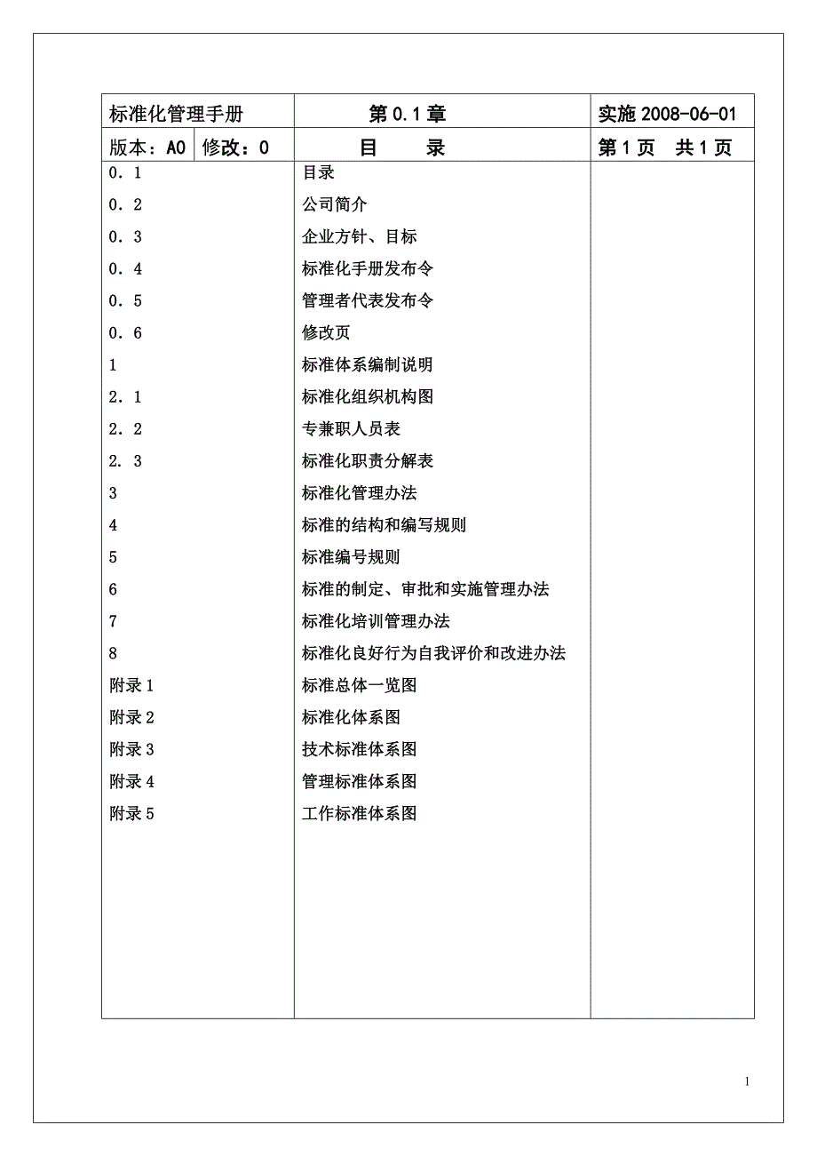 标准化管理手册(同名8009)_第2页