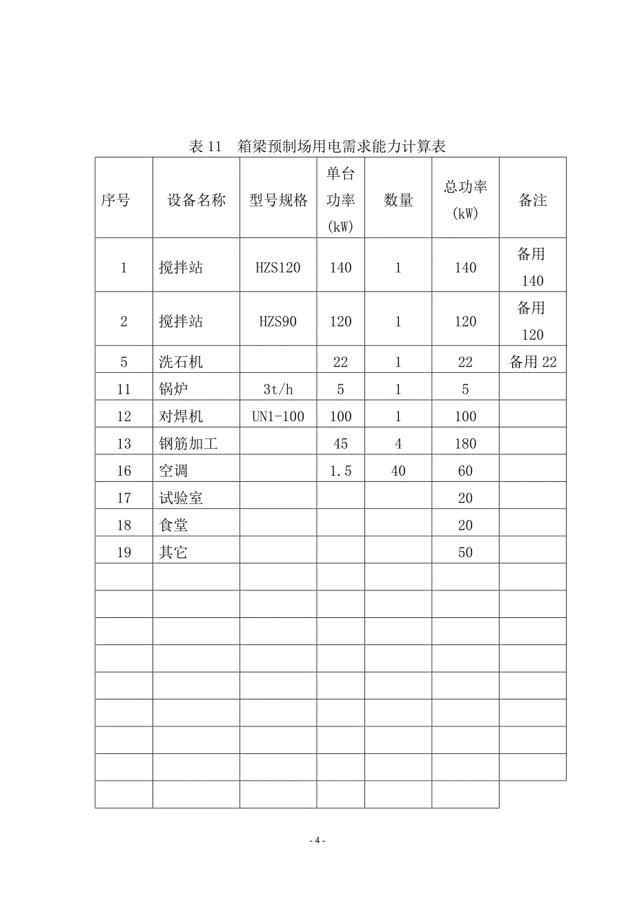 拌和站临时用电方案-(2)_第4页