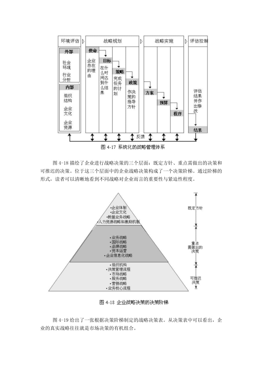 某咨询公司战略咨询工具_第3页