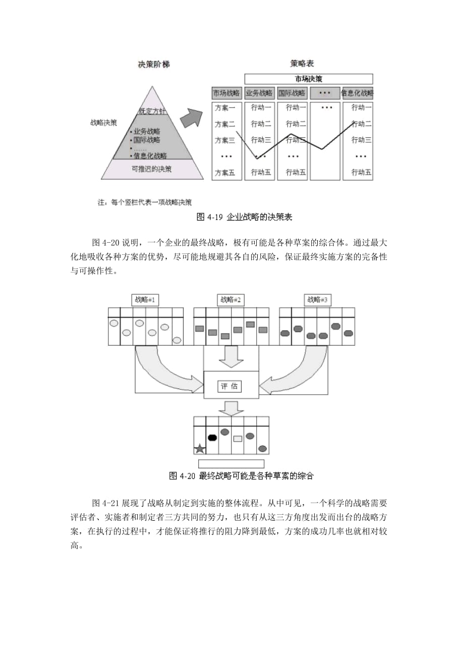 某咨询公司战略咨询工具_第4页