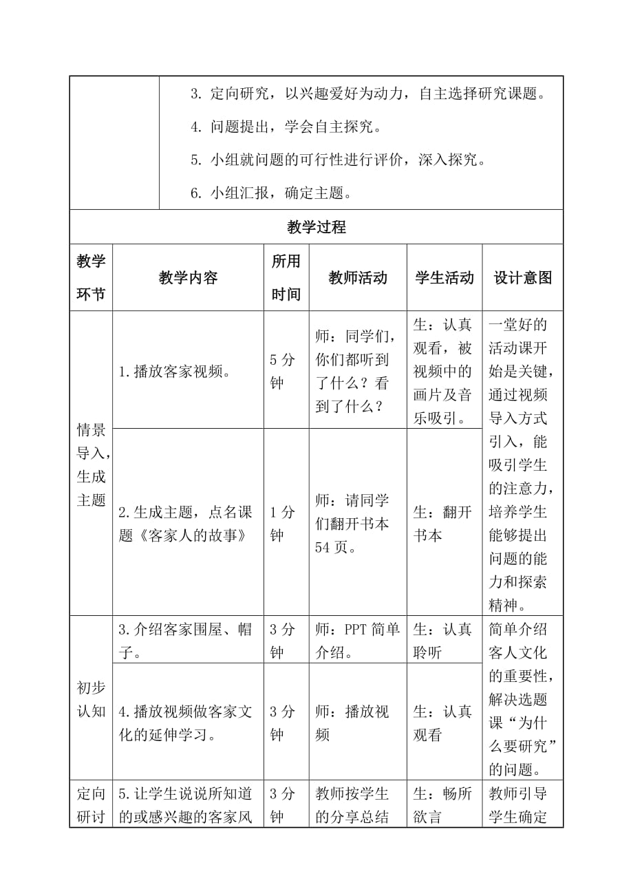 梁全钟综合实践高效课堂检查教案_第3页