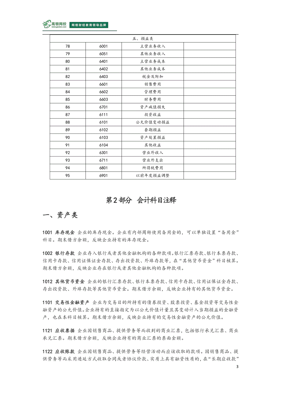 2018新会计准则常用会计科目表注释2.0资料_第3页