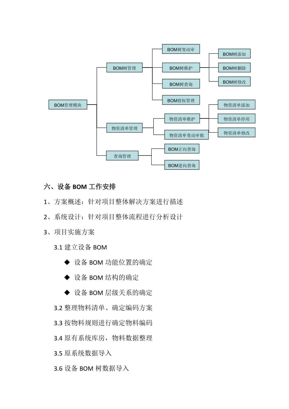 bom系统介绍_第5页