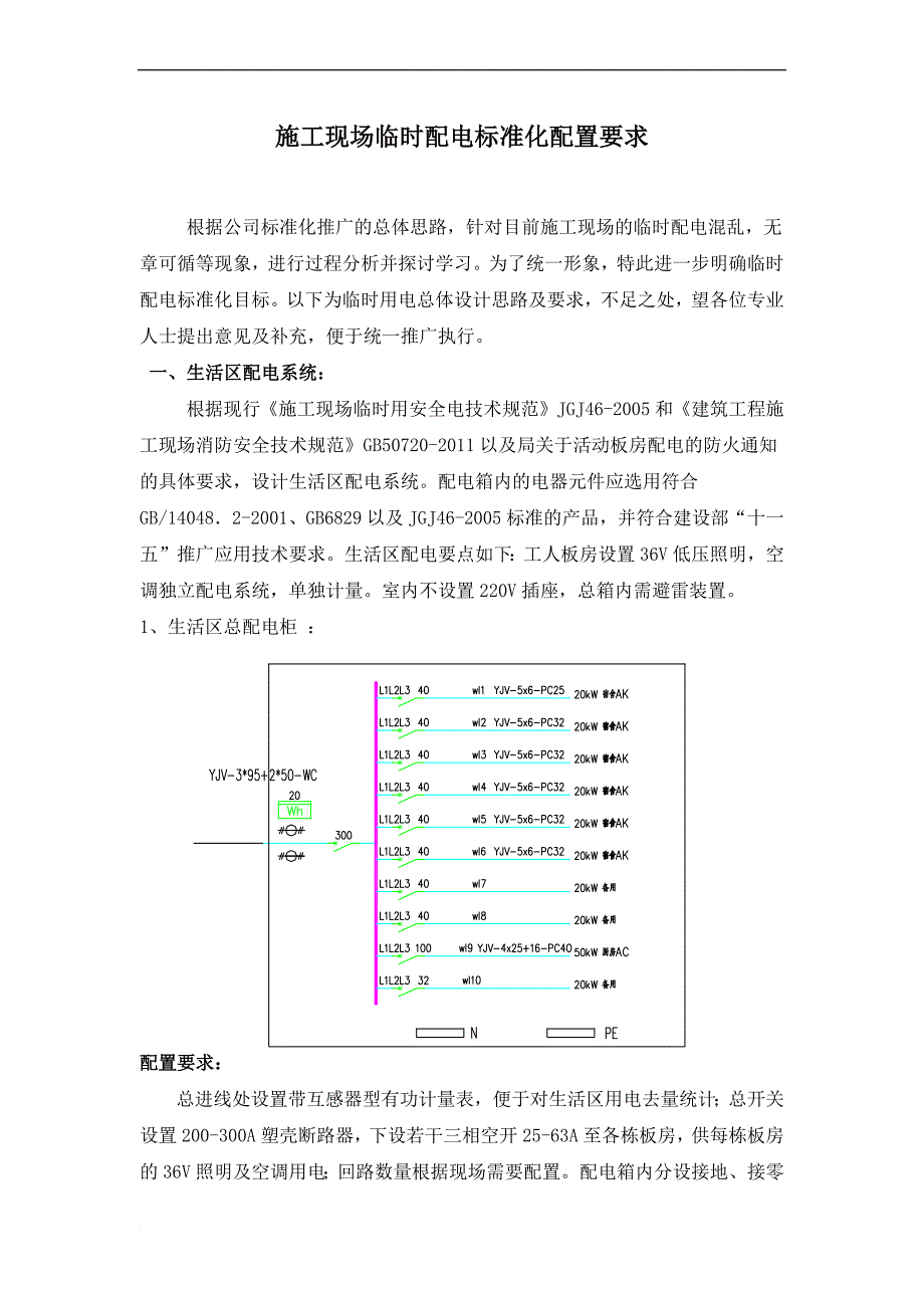 施工现场临时配电标准化配置要求(讨论稿)_第1页