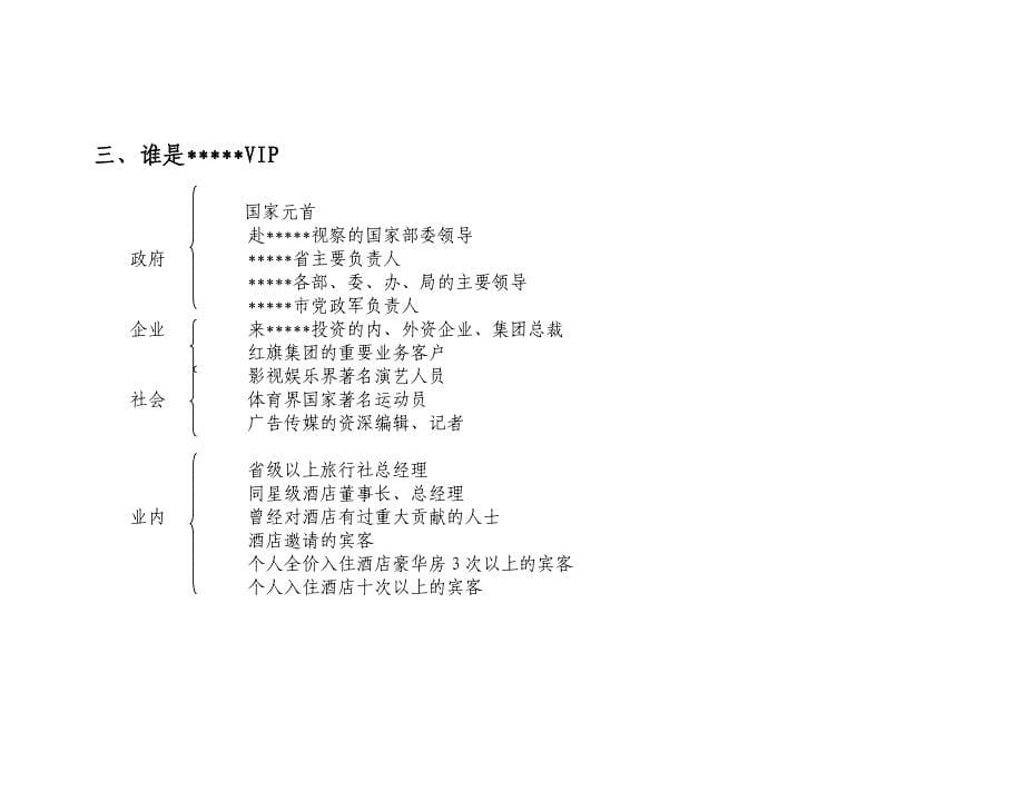 五星酒店vip接待程序_第5页