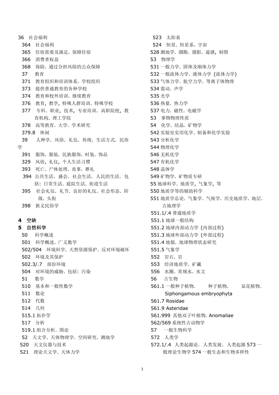 硕博学位论文udc查询(2016)_第3页