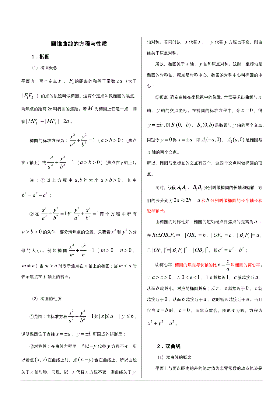 完美版圆锥曲线知识点总结模板_第1页