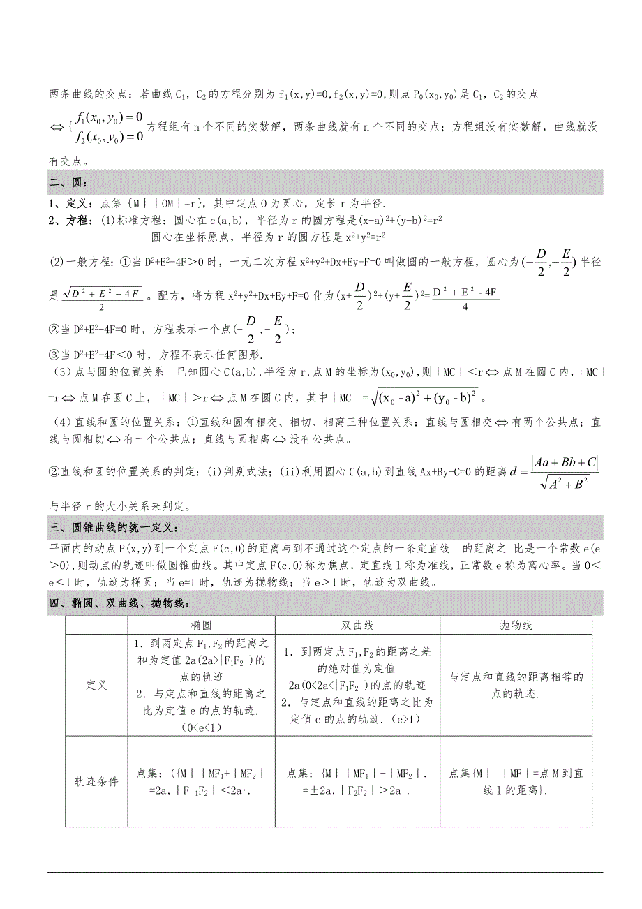 完美版圆锥曲线知识点总结模板_第4页