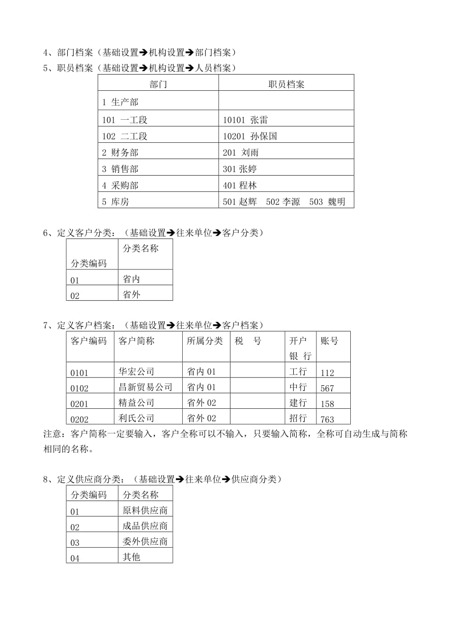 用友t3培训上机练习题_第2页