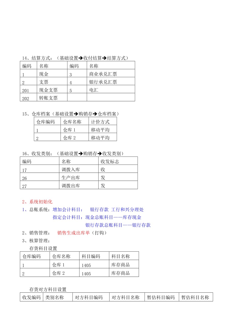 用友t3培训上机练习题_第4页