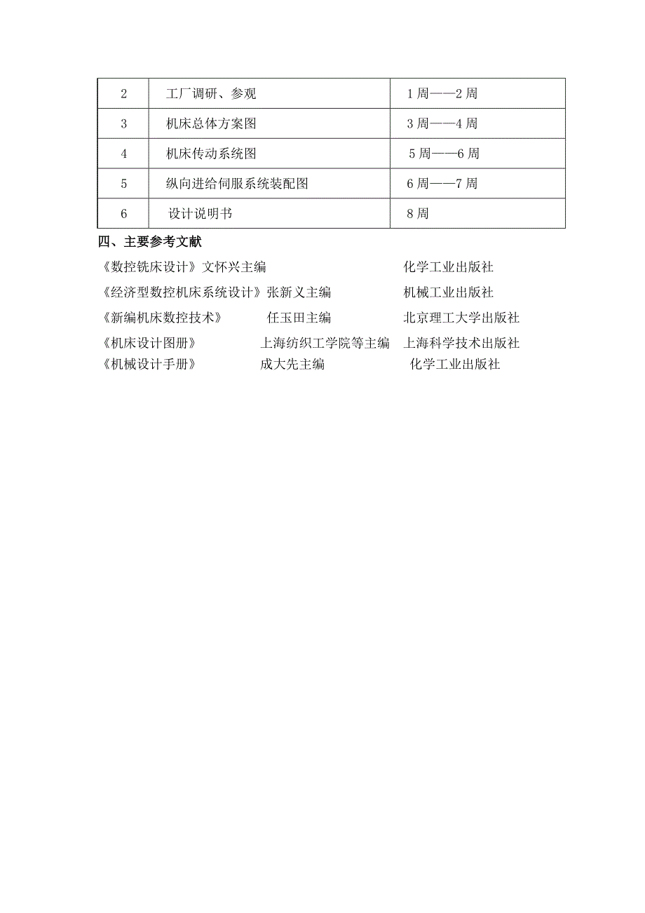 兰州理工全套含cad图论文】x6132万能升降台铣床数控化改造总体及垂直进给伺服系统设计资料_第4页