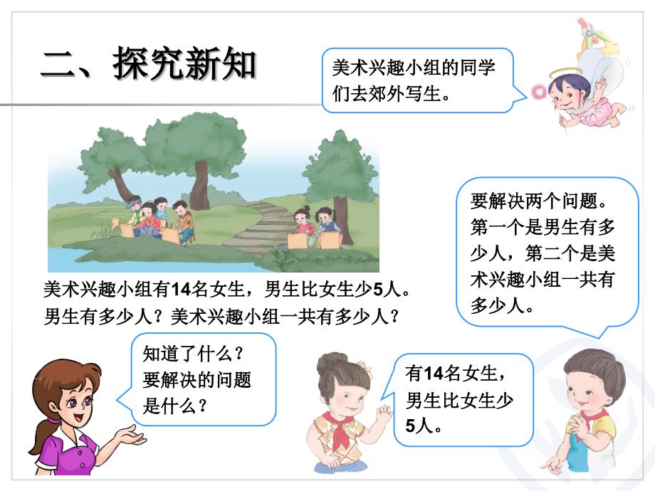 二年级数学《100以内的加减法例5解决问题3资料_第4页