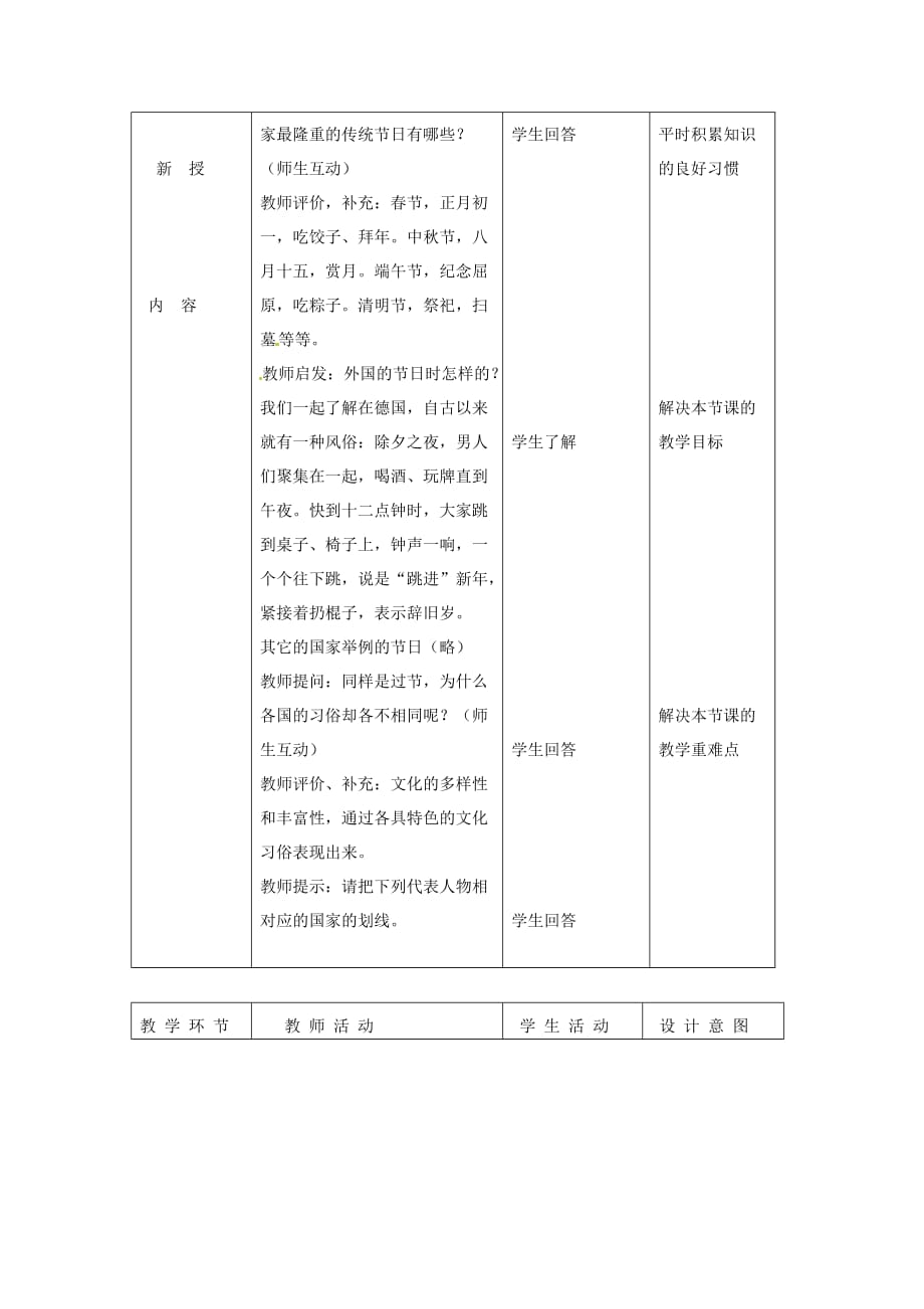 思想品德人教版八年级上册第五课：多元文化“地球村”_第2页