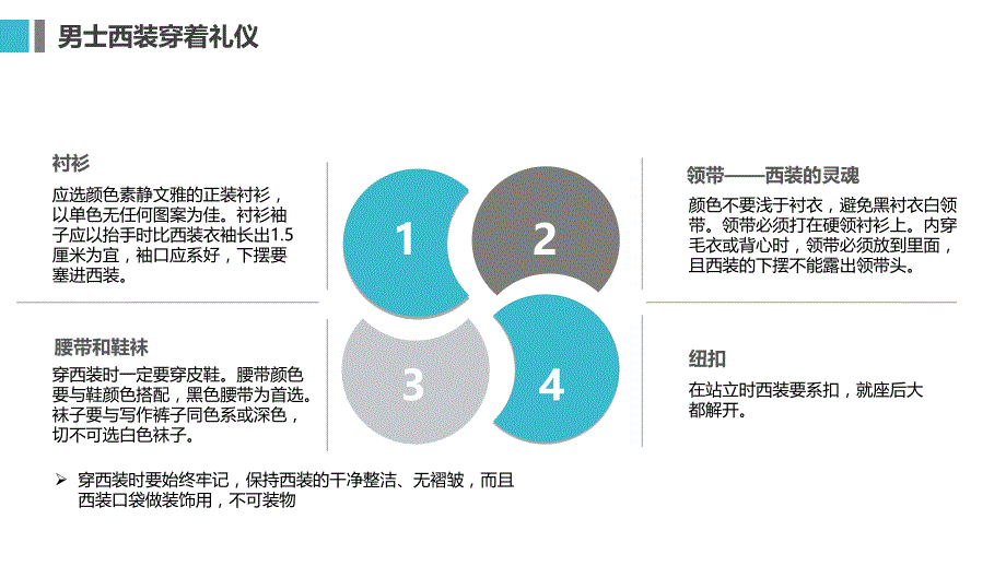 男性教师的着装礼仪_第3页