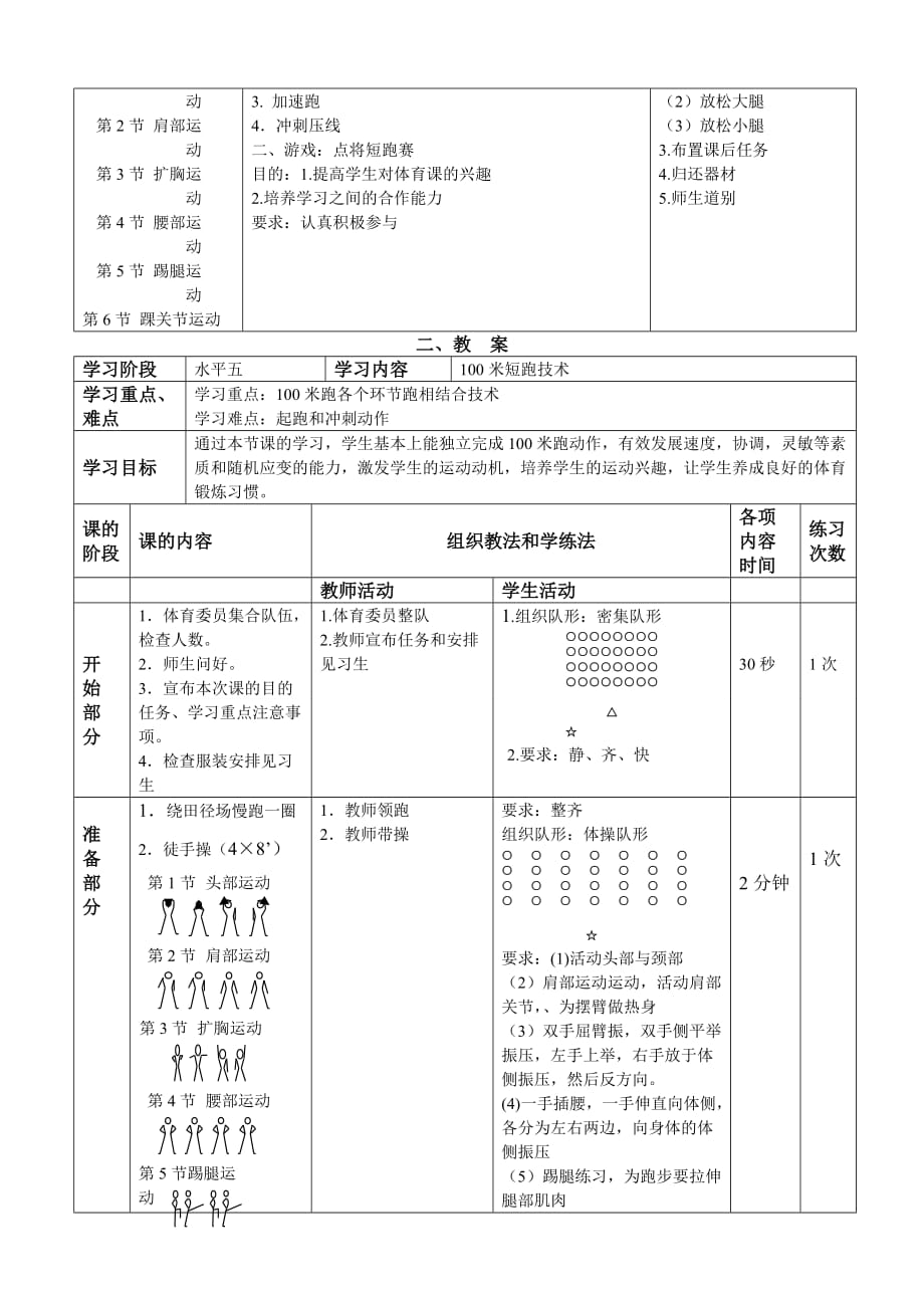 百米短跑技术_第2页