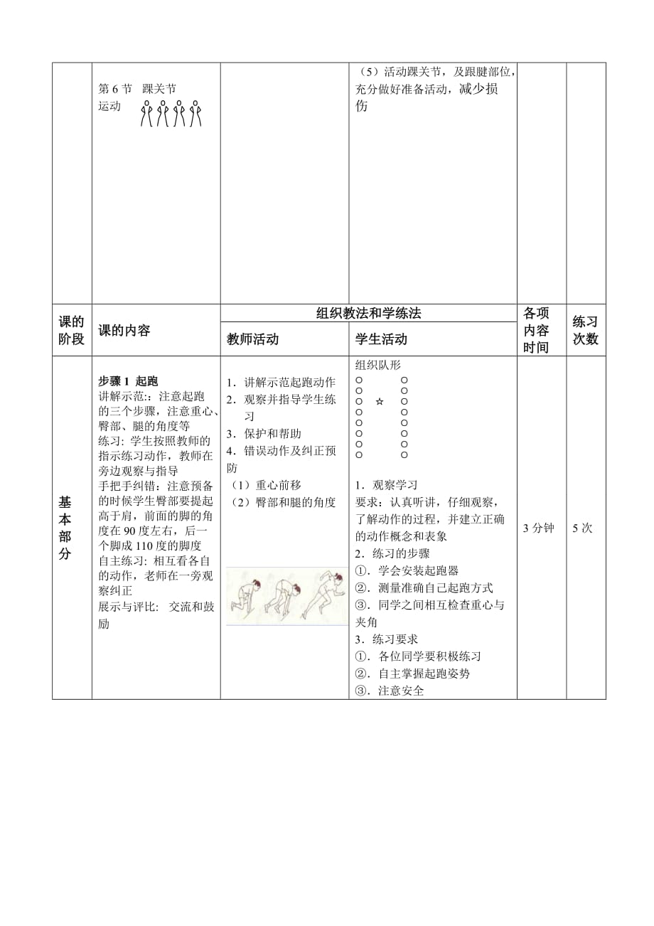 百米短跑技术_第3页