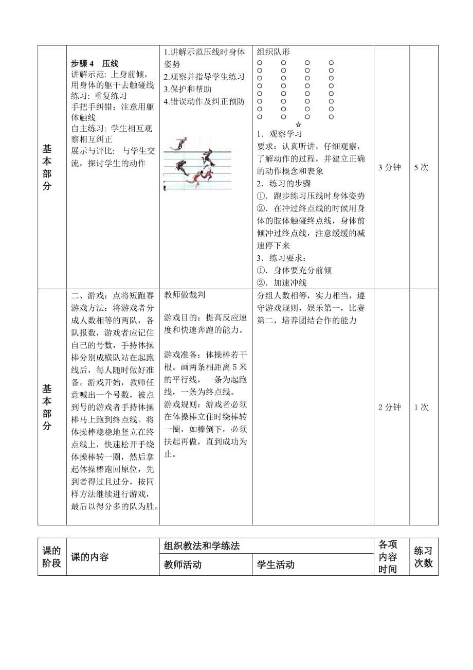 百米短跑技术_第5页