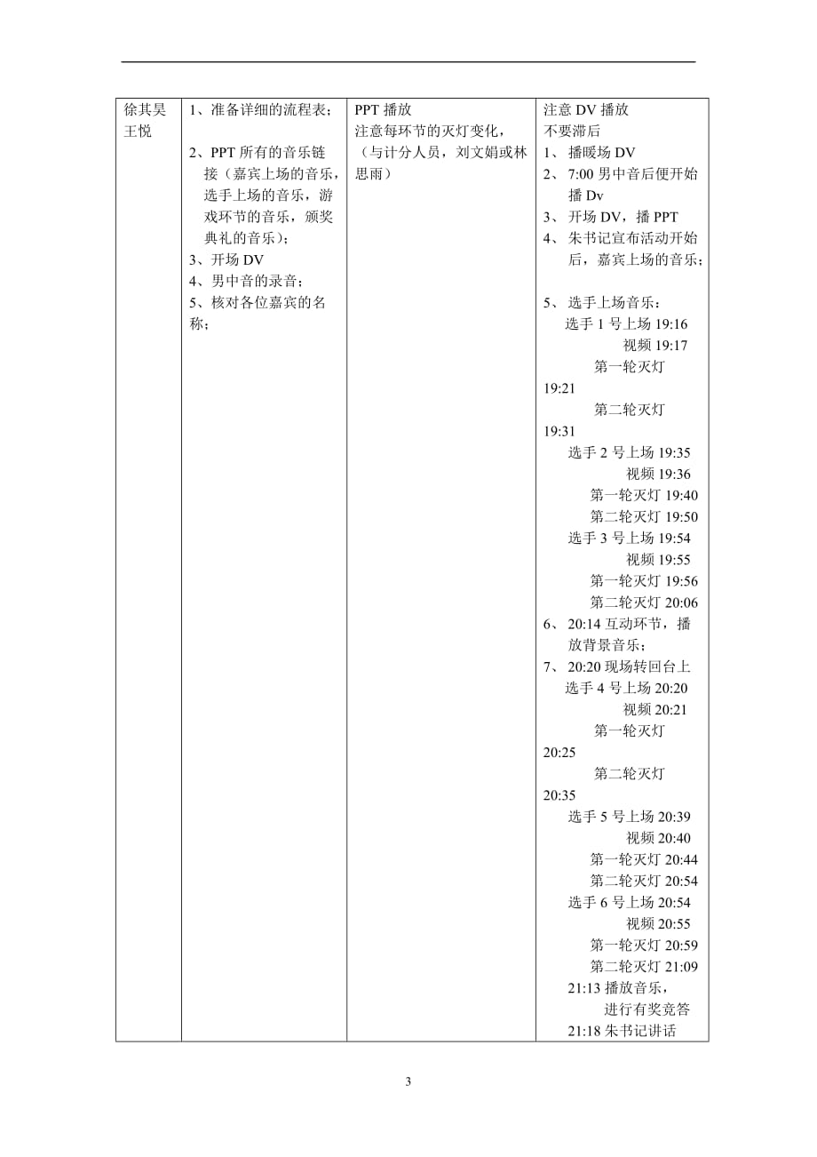 第三轮的现场工作人员的职责及相关筹备工作(最终)_第3页