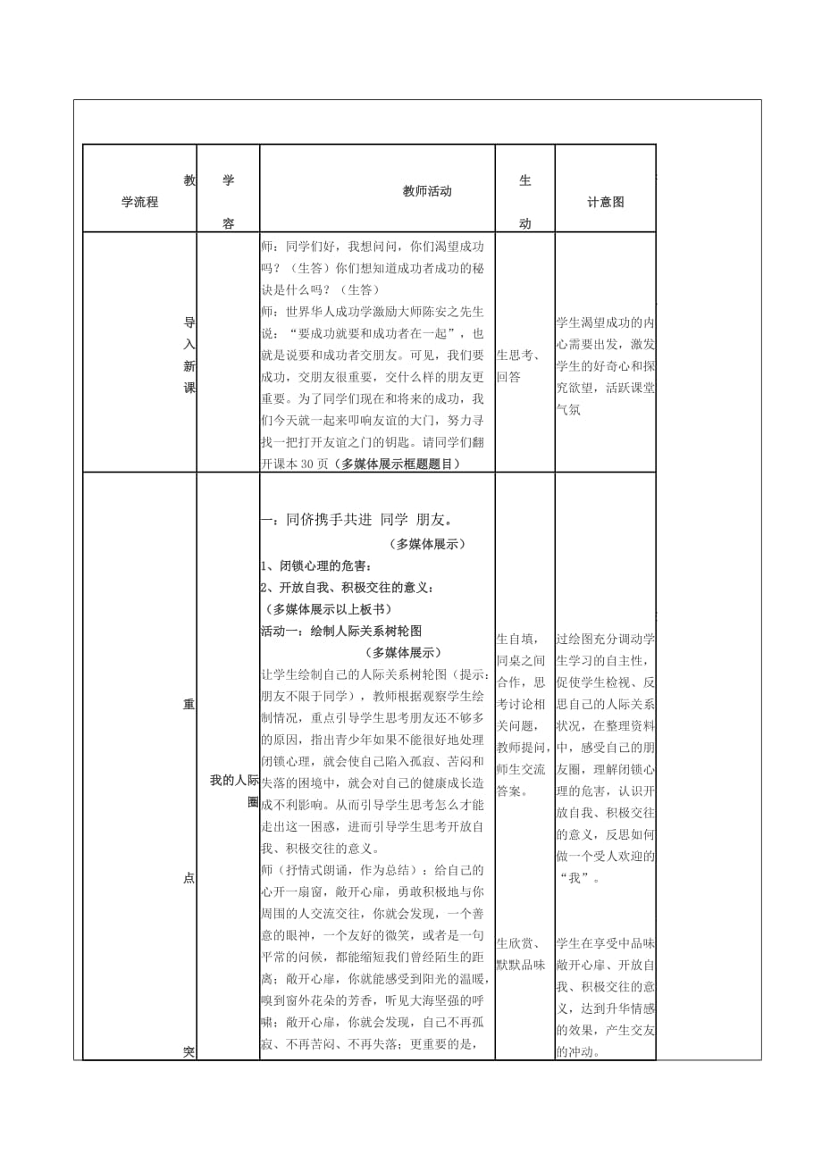 思想品德人教版八年级上册同侪携手共进 同学 朋友_第3页