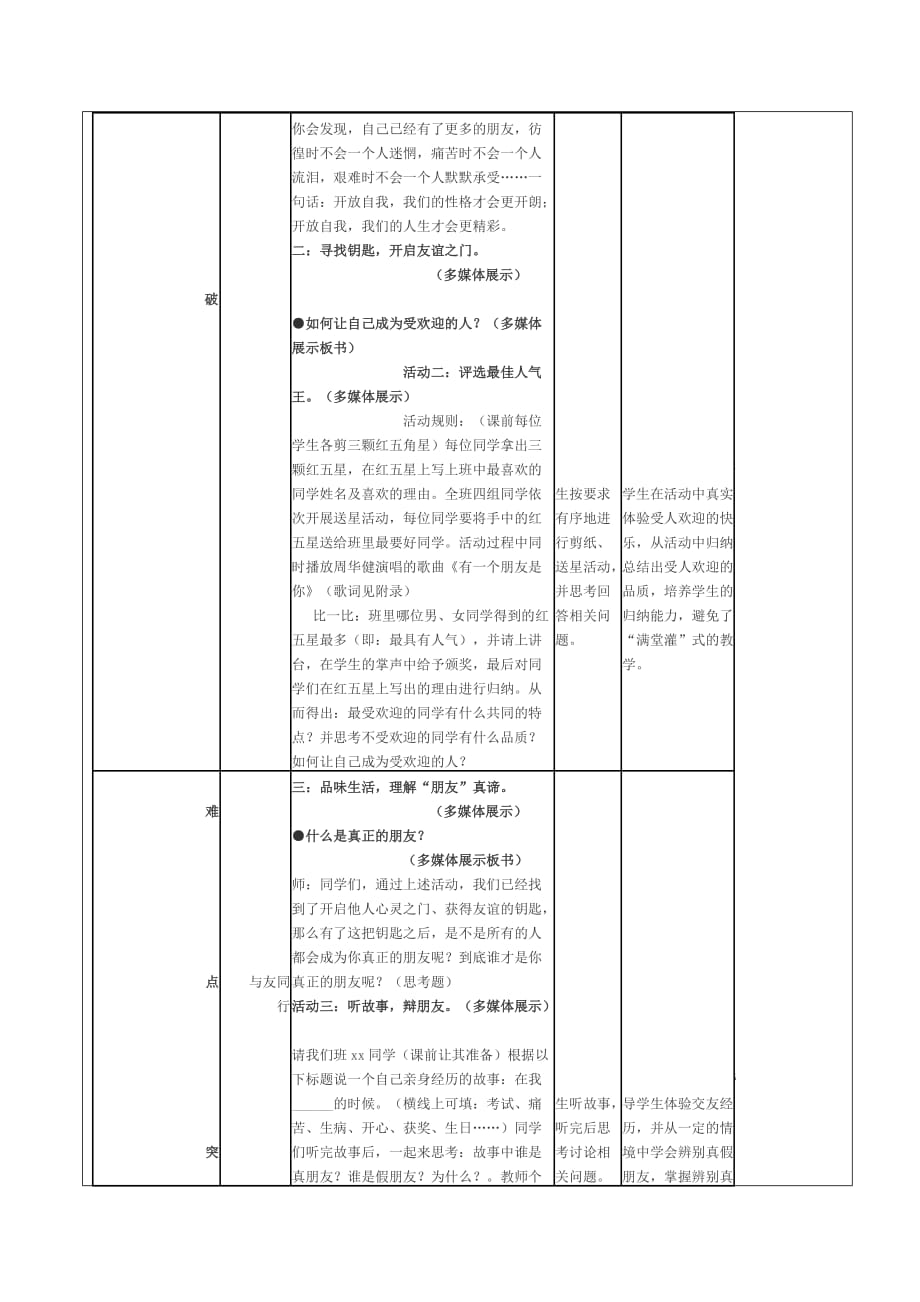 思想品德人教版八年级上册同侪携手共进 同学 朋友_第4页