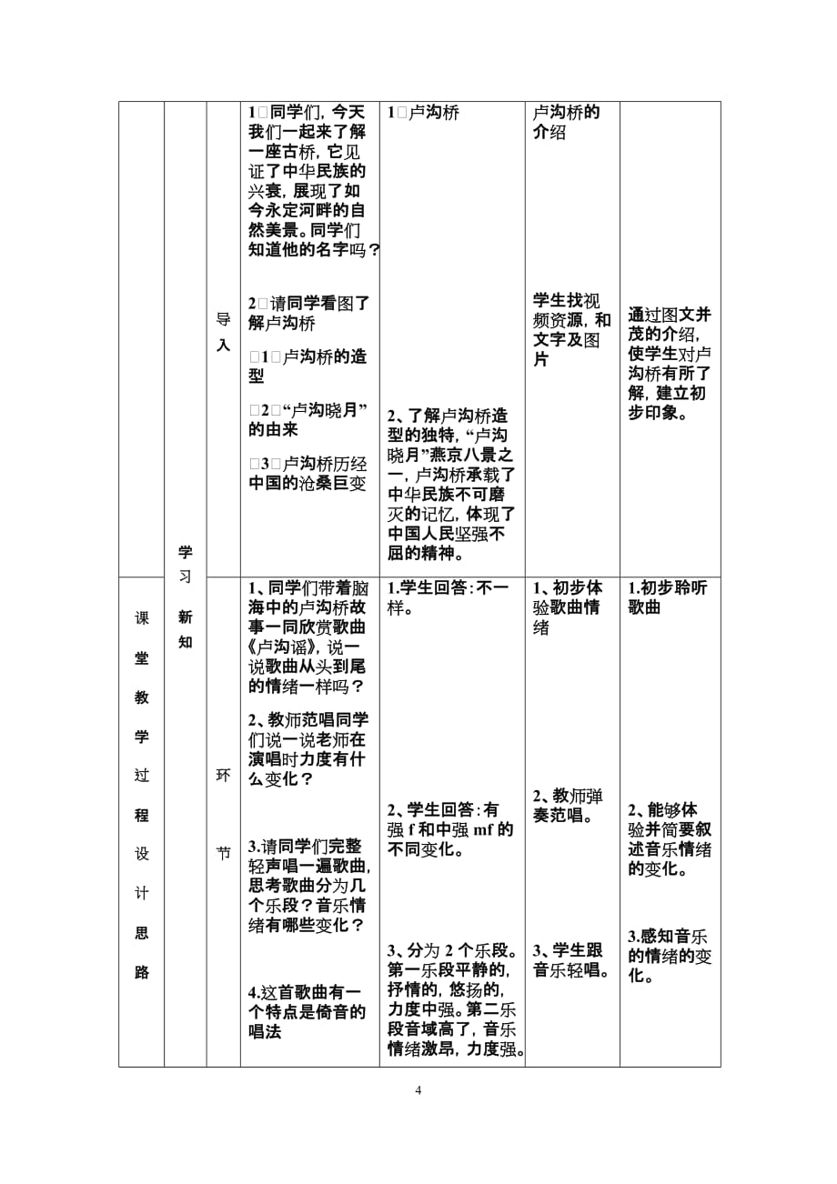 《卢沟谣示范课教学设计资料_第4页