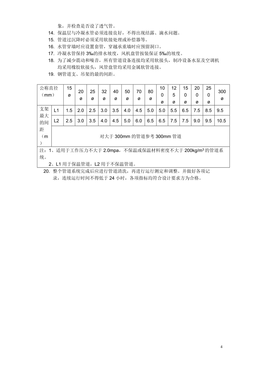 空调施工规范10182006_第4页