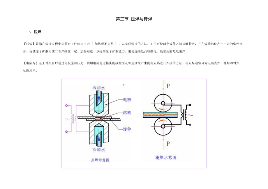 第三节压焊与钎焊_第1页