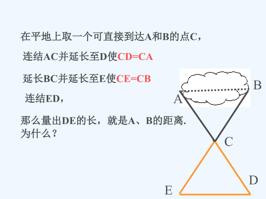 数学人教版八年级上册三角形全等的判定——边角边_第4页