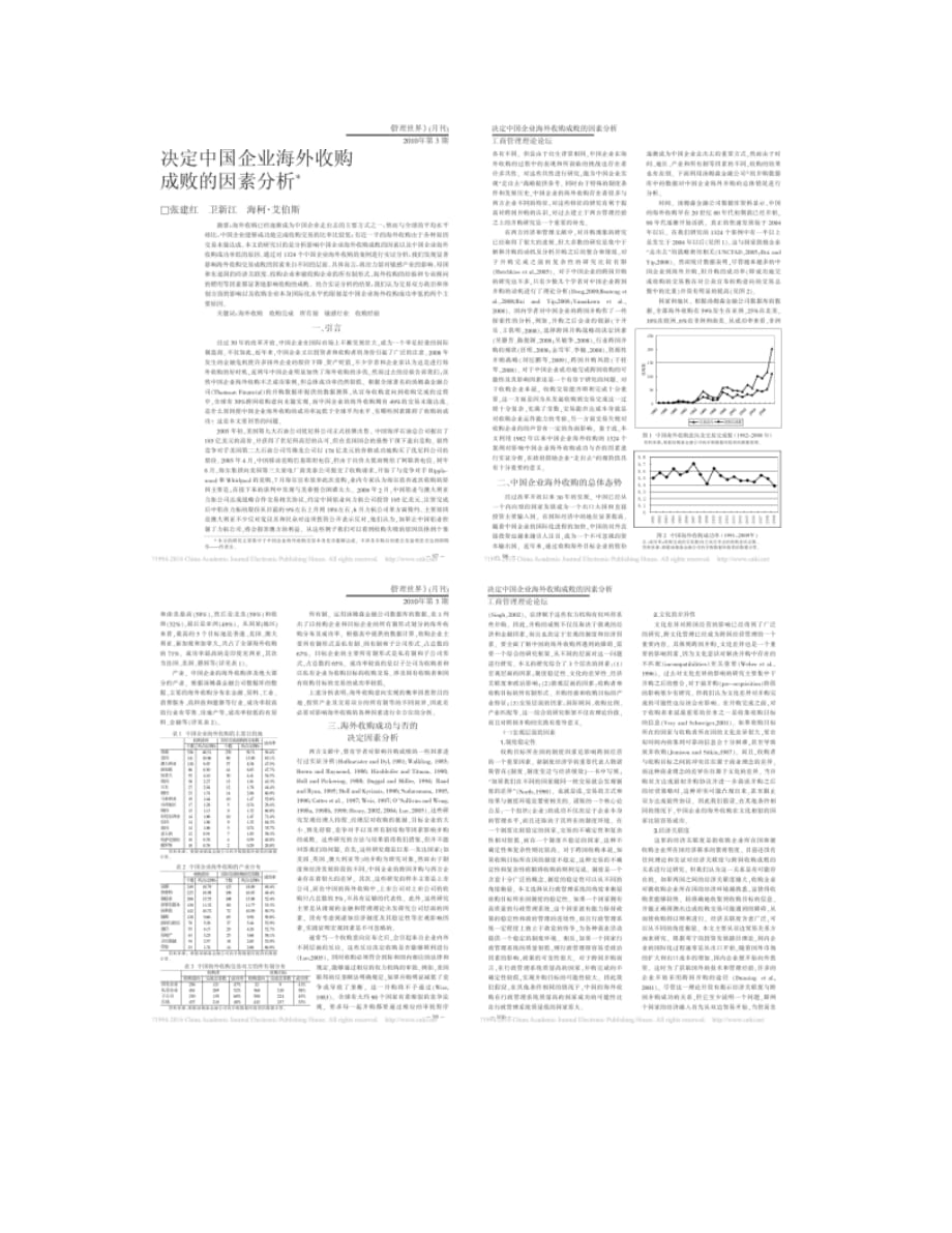 决定中国企业海外收购成败的因素分析张建红_第1页