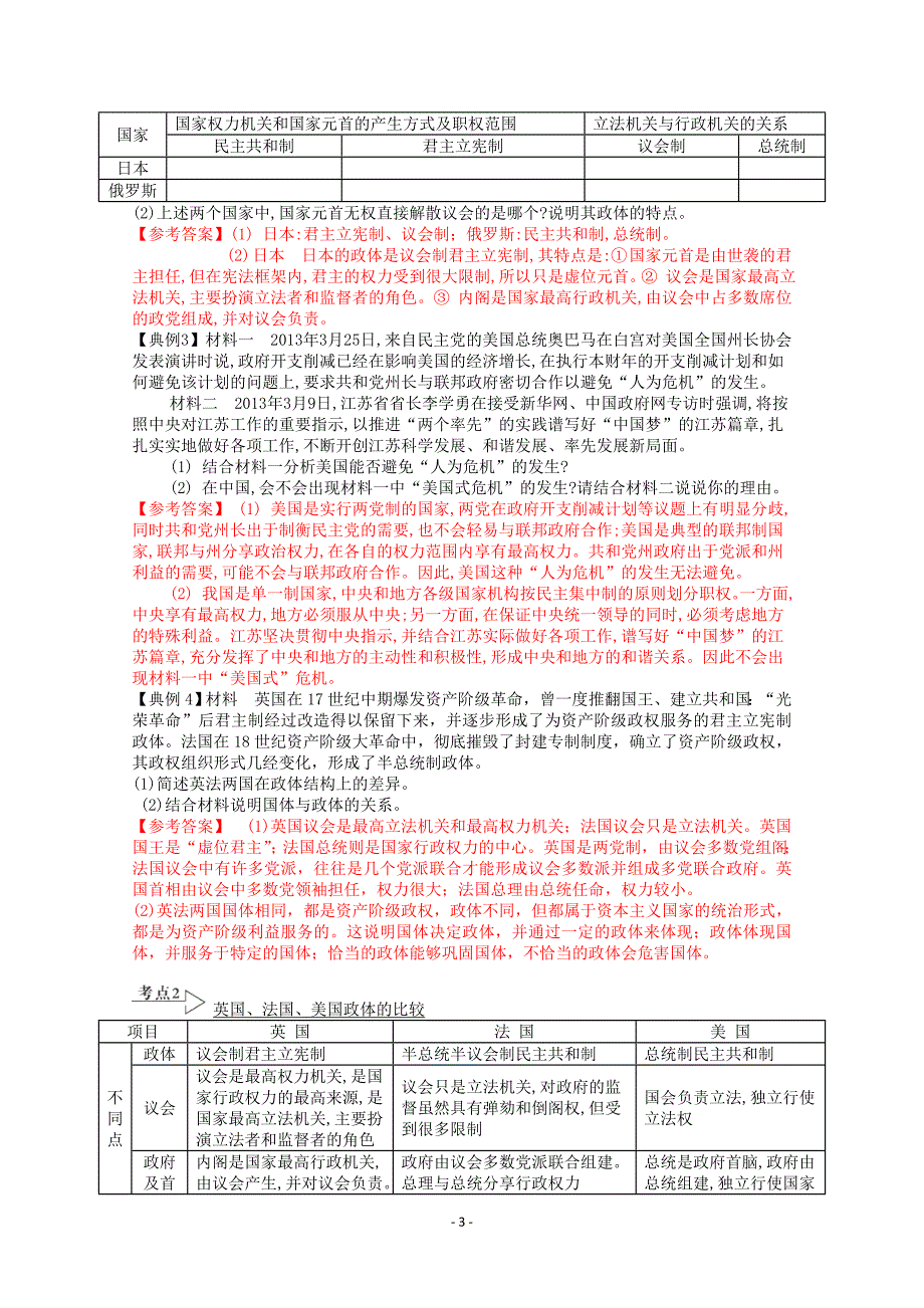 《国家和国际组织常识》复习建议_第3页