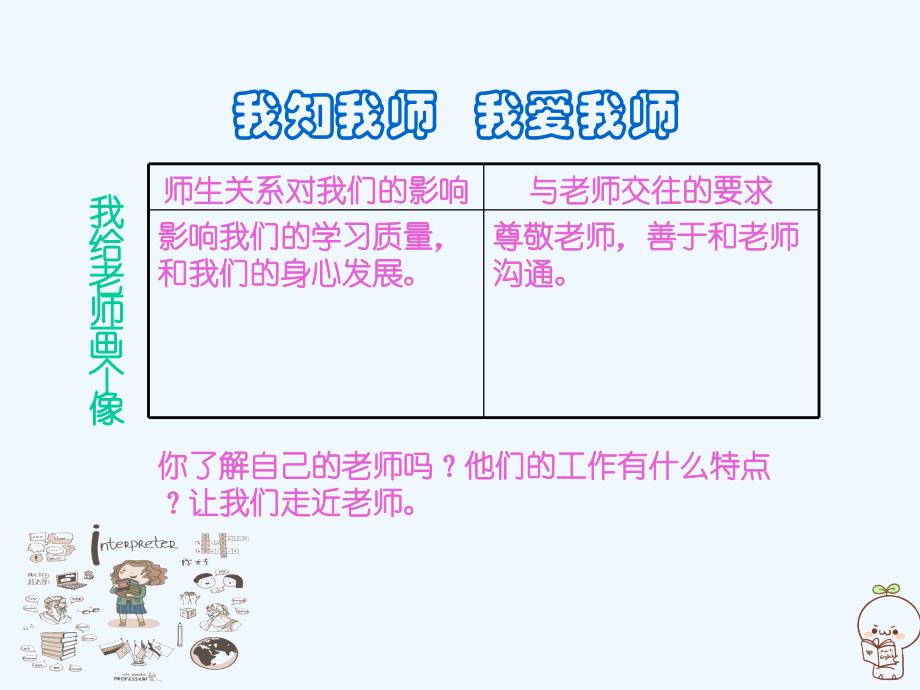 思想品德人教版八年级上册吾知吾师吾爱吾师_第4页