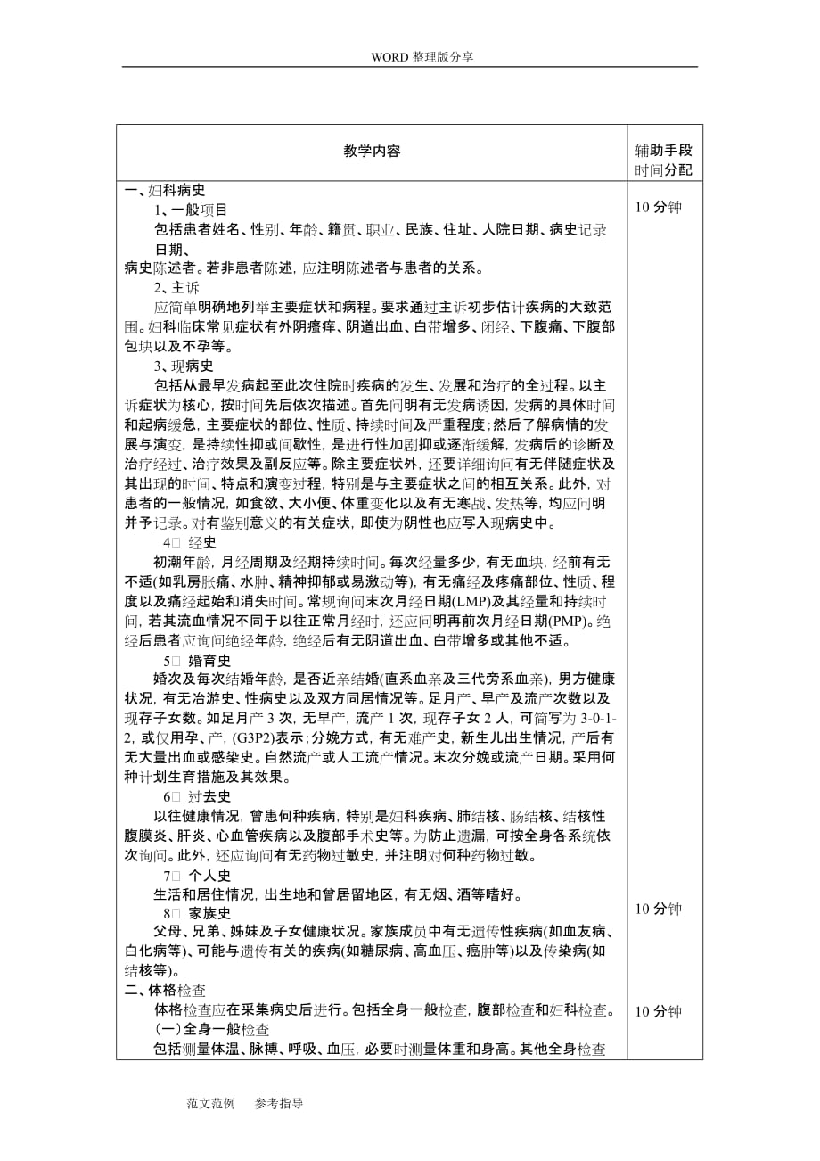 妇科病史及检查见习教学案_第2页