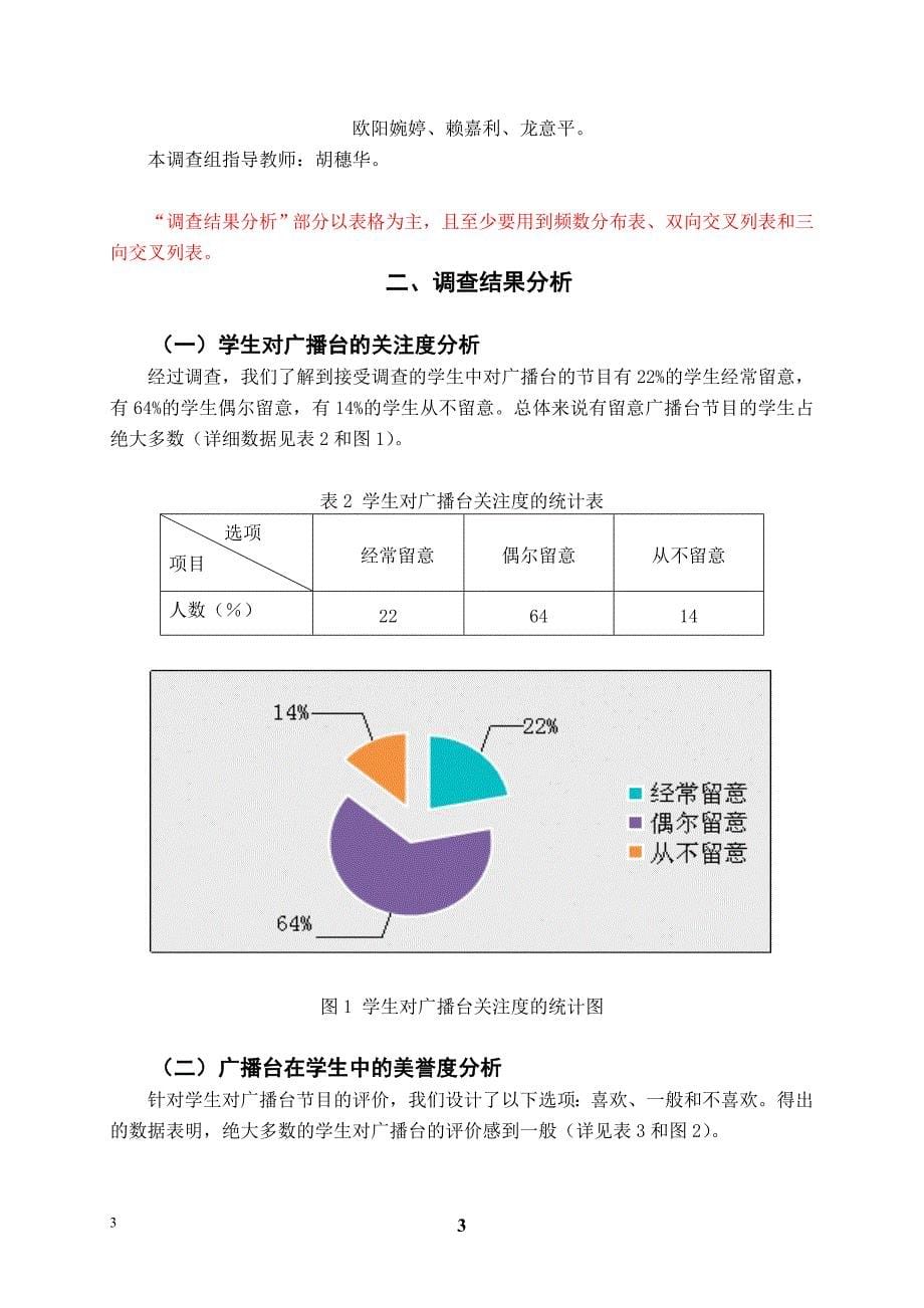 第15章：广播电台调查报告_第5页