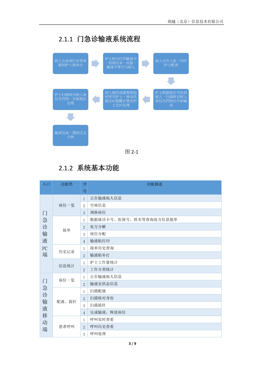 移动护理解决方案_第4页